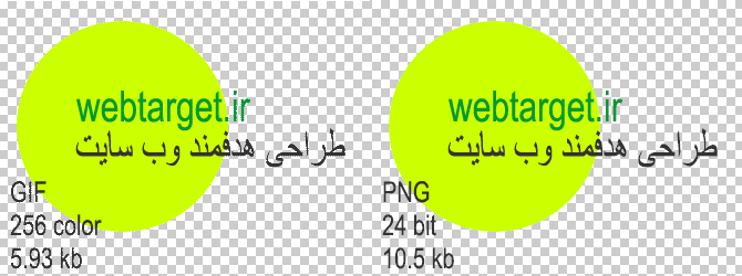Comparison of transparent edges in GIF and full-colour PNG