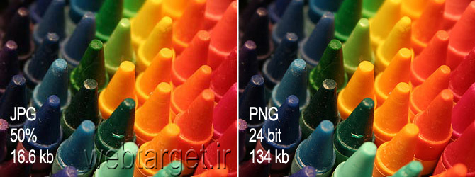Comparison of photograph quality and file size in JPEG and PNG