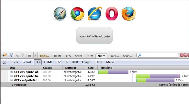 پس از استفاده از CSS Sprite