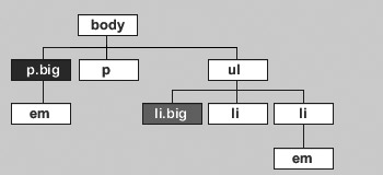 css selector webtarget.ir
