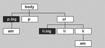 css selector webtarget.ir